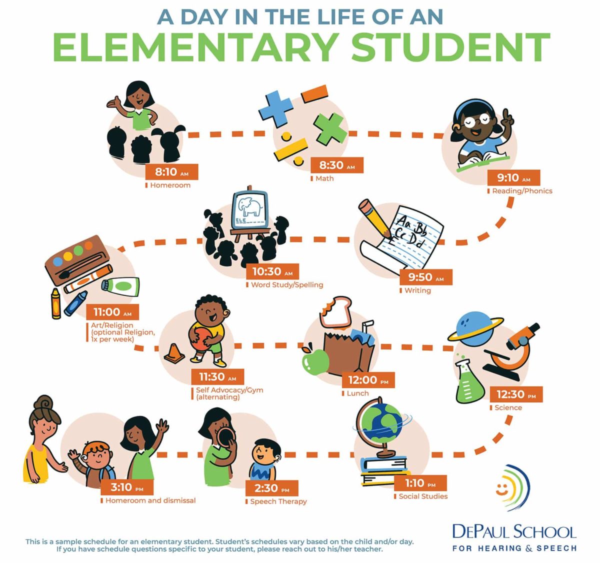 Elementary sample schedule