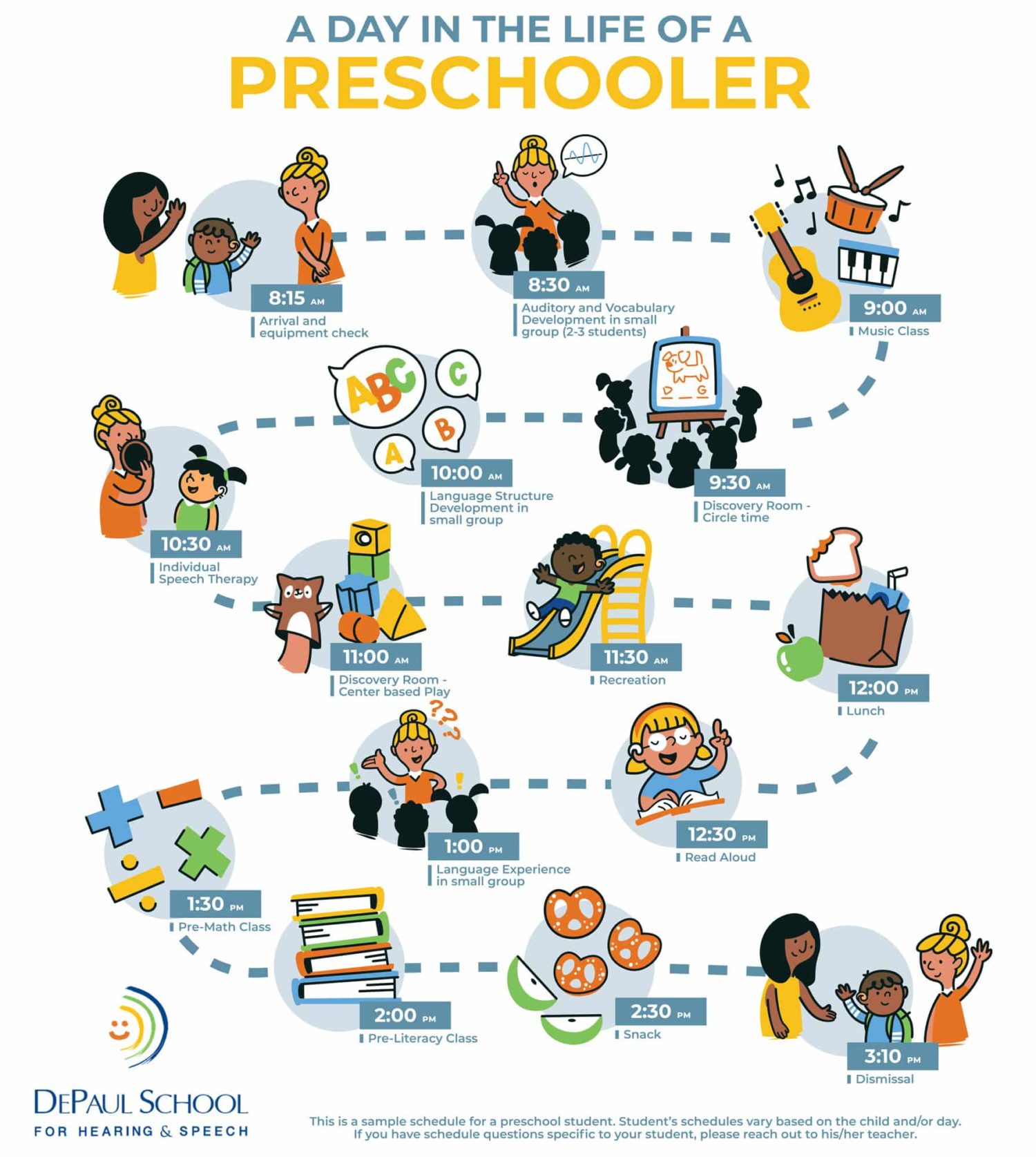 depaul_ADITL-preschooler2_vF Day in life of preschooler