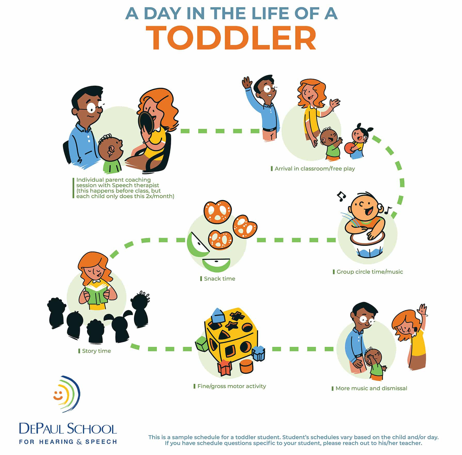 day in the life of a toddler day-in-the-life-toddler